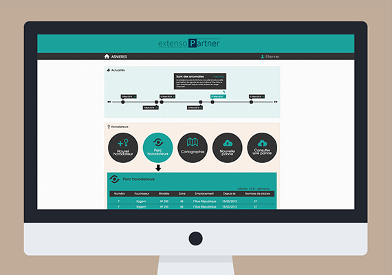 Back Office de gestion et d'administration